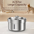 ROJECO Smart Stainless Pet Fountain