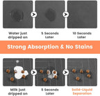 Absorbent Pet Food & Water Bowl Feeding Mat