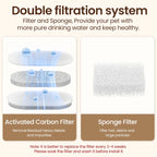 ROJECO Smart Stainless Pet Fountain