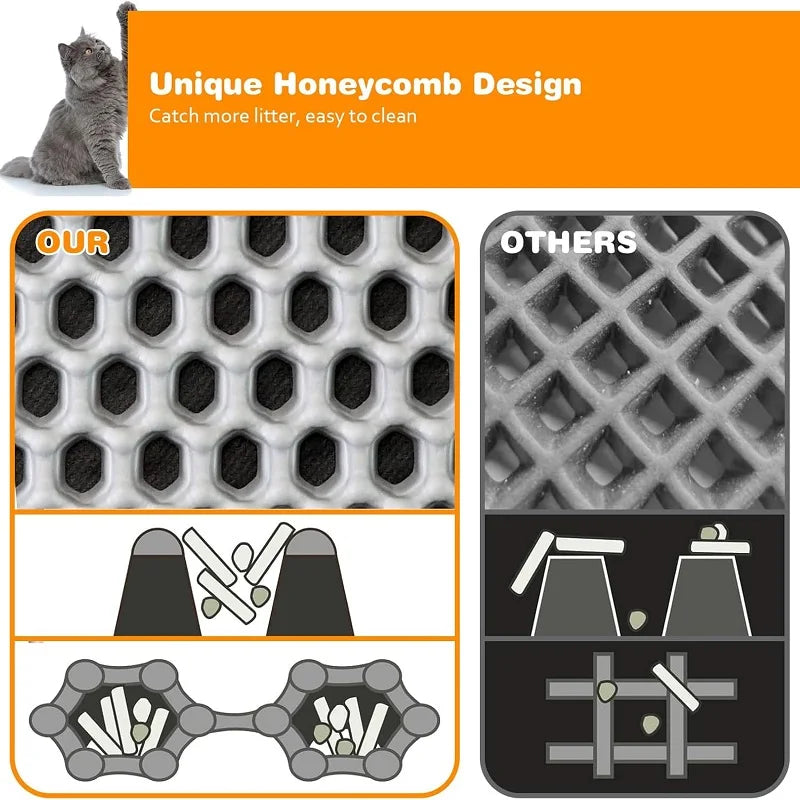 Double-Layer Waterproof Cat & Pet Litter Trapping Mat
