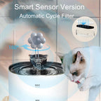 Smart 2.2L Ultra-Quiet Pet Fountain